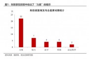 民生證券：本輪增量政策的“規(guī)?！睉夷铑A(yù)計(jì)將在未來(lái)兩周內(nèi)落地