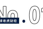 手握30萬億，最敢賭A股的外資中東資本，還在瘋狂加倉！