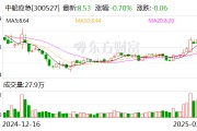 中船應急：公司2023年申報發(fā)明專利超99件，取得發(fā)明專利授權(quán)20項