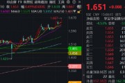 銀行ETF（512800）逆市新高，低點以來漲超55%！機構(gòu)：2~3季度銀行絕對價值將延續(xù)