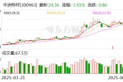 中洲特材：公司與中石化、SHELL、BP均有合作關(guān)系