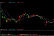 交錢后沒拿到貨？鴻博股份回應(yīng)子公司2.43億元仲裁案：預(yù)計(jì)無(wú)重大財(cái)產(chǎn)損失