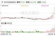 萬科調(diào)整組織架構(gòu) 開發(fā)經(jīng)營本部進一步下沉業(yè)務(wù)前線