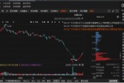丹邦退連續(xù)3年財務虛假記載被證監(jiān)會行政處罰！
