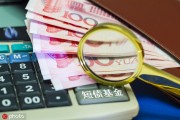 如何看待流動(dòng)性風(fēng)險(xiǎn)對(duì)基金投資策略的影響？