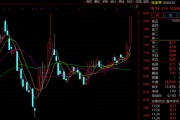 A股突發(fā)！多只爆炒股，集體跌停！