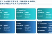 港交所，宣布大消息