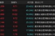 9倍換手，51%溢價(jià)！明起停牌