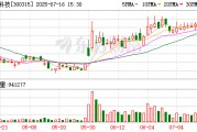 掌趣科技：公司于2015年投資安擬集團，目前持股數(shù)量為14783714股