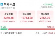 全面上揚(yáng)！股債，皆漲！