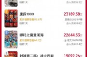 破11億！2025春節(jié)檔電影新片預(yù)售票房再創(chuàng)新高
