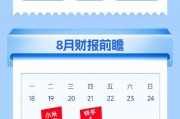 B站、快手二季度業(yè)績雙雙超預(yù)期！ 重倉龍頭， 港股互聯(lián)網(wǎng)ETF（513770）前10大成份股權(quán)重超70%