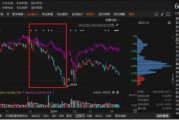 中藥巨頭廣譽遠(yuǎn)陷虛假記載風(fēng)波！投資者注意：索賠條件已明確，速查！