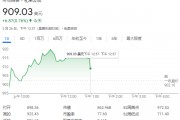 禮來(lái)豪擲270億美元，在美打造四大生產(chǎn)基地，投資總規(guī)模創(chuàng)美國(guó)制藥業(yè)新高