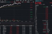 長城軍工再現(xiàn)巨振，逆轉(zhuǎn)狂飆8%！國防軍工ETF沖擊2%再刷階段新高！最新消息：閱兵重磅發(fā)布會周三舉行
