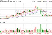 子公司被指拖欠房租遭索賠逾4300萬(wàn)元 卓然股份：租金結(jié)算存分歧 將反訴對(duì)方