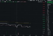 消費(fèi)電子展覽將至，小米回應(yīng)玄戒O1芯片！一基雙拼“消費(fèi)電子+半導(dǎo)體”的電子ETF（515260）隨市回調(diào)