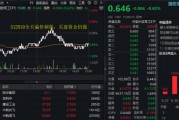 美解除C919發(fā)動(dòng)機(jī)出口禁令，中航系應(yīng)聲上漲！國(guó)防軍工ETF溢價(jià)不停，億元級(jí)資金搶先進(jìn)場(chǎng)！