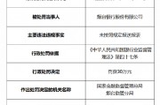 煙臺銀行被罰30萬元：因未按照規(guī)定報(bào)送報(bào)表