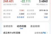 重倉美股私募大佬但斌反思：曾賣出70%的持倉，怕錯失人工智能時(shí)代 很快又買進(jìn)去了