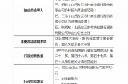 山西左云農商行被罰80萬元：因報告制高管任職未報告，四名高管被警告