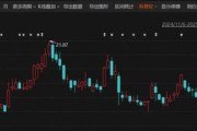 重磅！這家A股公司，擬私有化港股公司！交易總估值近600億港元！明日復(fù)牌