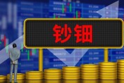 如何理解期貨市場的價格波動幅度？