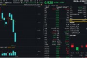 逢跌搶籌！創(chuàng)業(yè)板人工智能ETF華寶（159363）收跌3.73%，資金凈申購(gòu)5800萬(wàn)份！算力硬件概念股局部活躍