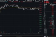 制冷劑R32價(jià)格暴漲，行業(yè)利潤激增引爆板塊！氟化工爆發(fā)，化工ETF（516020）日線四連陽！