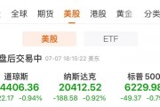 最高40%！特朗普宣布對14國關稅稅率，將“對等關稅”暫緩期延長至8月1日！日韓概念股大跌！特斯拉跌近7%，市值一夜損失4900億元