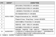 立訊精密何以“接盤”聞泰科技連虧的代工業(yè)務(wù)？