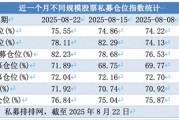 股票私募連續(xù)3周加倉(cāng)：滿倉(cāng)占比小幅提升，百億私募倉(cāng)位略降