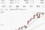 太火爆！又一只，破百億！