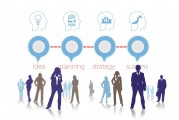 如何注冊個人獨(dú)資企業(yè)？，怎樣注冊個人獨(dú)資企業(yè)