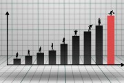 A股收評(píng)：指數(shù)窄幅震蕩創(chuàng)業(yè)板指跌0.08%，消費(fèi)電子、猴痘概念活躍，多只銀行股創(chuàng)新高！超3500股下跌，成交5912億縮量4億