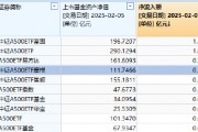 春節(jié)后躁動(dòng)延續(xù)，摩根中證A500ETF（560530）漲超1.5%，昨日“吸金”5446萬(wàn)在A500指數(shù)系列基金里排名第四