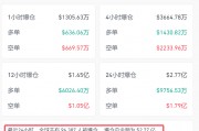 突然，加密貨幣概念股集體大漲！一則消息來襲！
