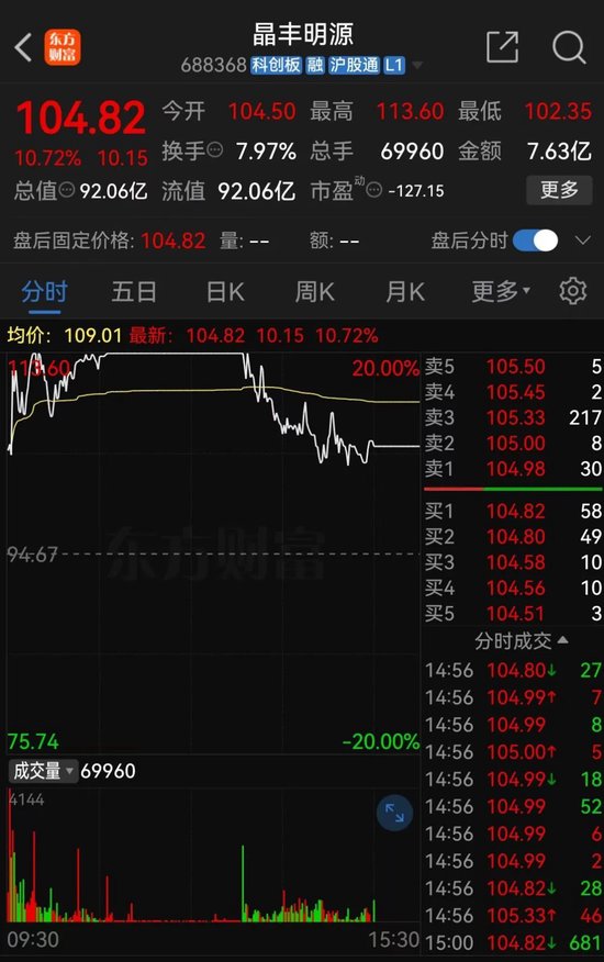 明日停牌！A股重磅重組要來了，已提前大漲