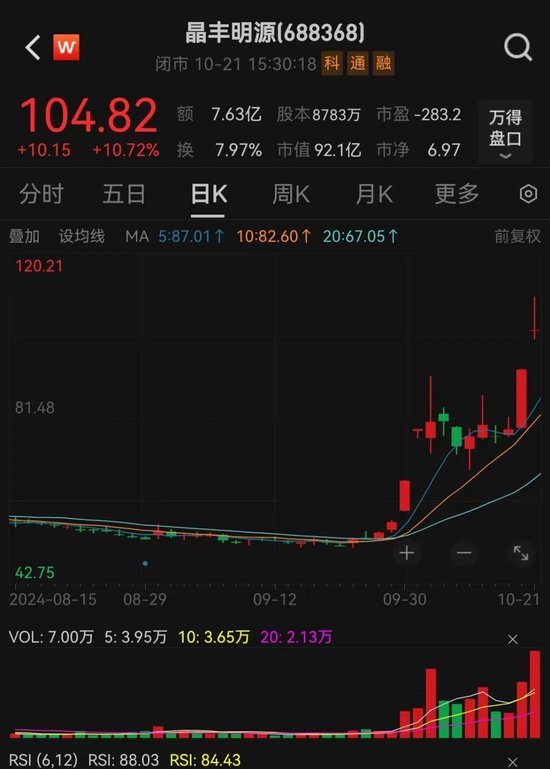 明日停牌！A股重磅重組要來了，已提前大漲