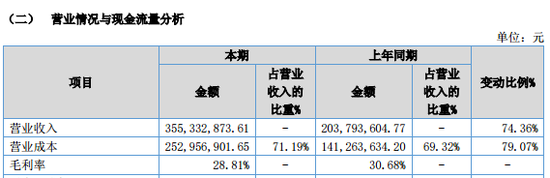 明日停牌！這家A股重組有蹊蹺，提前逼近漲停