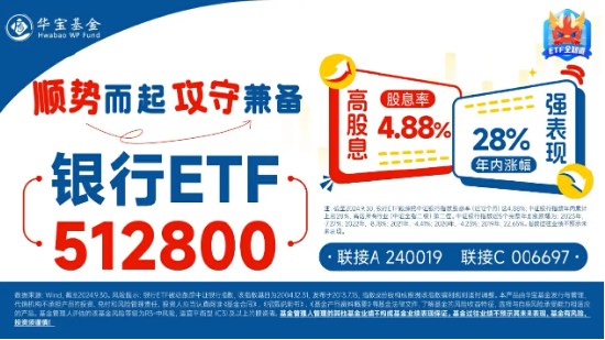 2200億紅包雨來(lái)了！機(jī)構(gòu)提示銀行中期分紅搶籌行情，銀行ETF（512800）沖擊日線6連陽(yáng)，上海銀行上探新高！