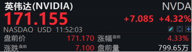 搶錢行情？市場(chǎng)，又輪動(dòng)到了人工智能！