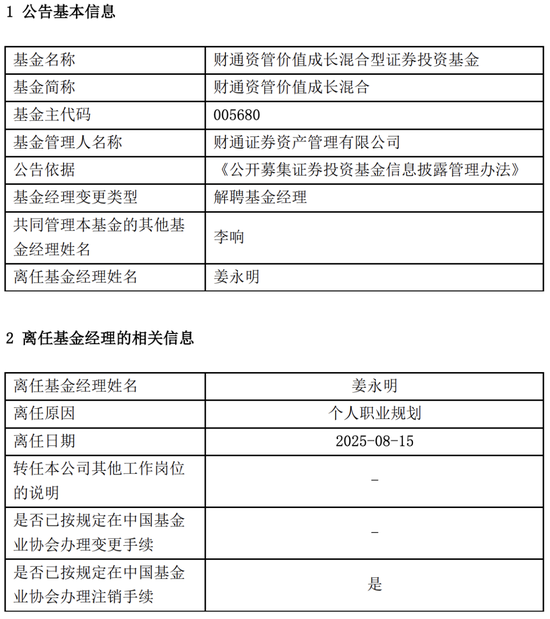A股慢牛行情：財(cái)通資管規(guī)模大幅縮水，權(quán)益總監(jiān)突然離職？